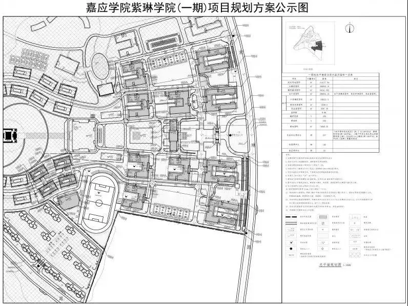 嘉应学院紫琳学院（一期）项目规划方案出炉！（附规划方案与部分效果图）