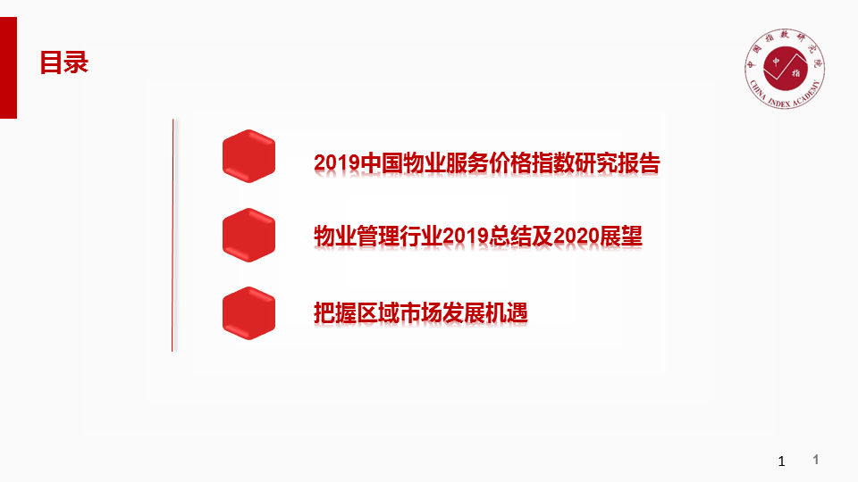 2019中国房地产大数据年会暨2020中国房地产市场趋势报告会召开