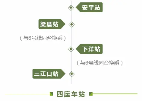 地铁丨福州地铁1号线二期建设取得新进展 2020年通车！
