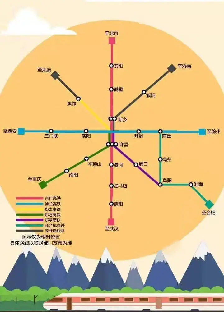 郑阜高铁,郑州"米"字型高铁网的重要一笔!