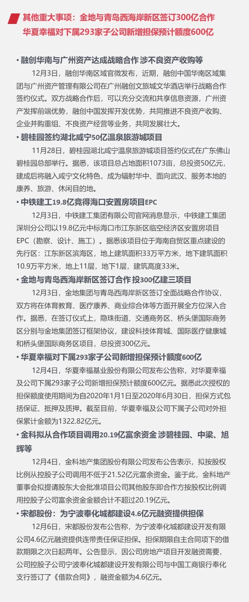 企业：绿城发行15亿公司债券 保利81.62亿广州拿地