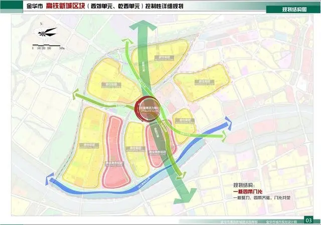 金华凤凰(高铁)新城规划出炉:打造金华新客厅,西郊乾西利好