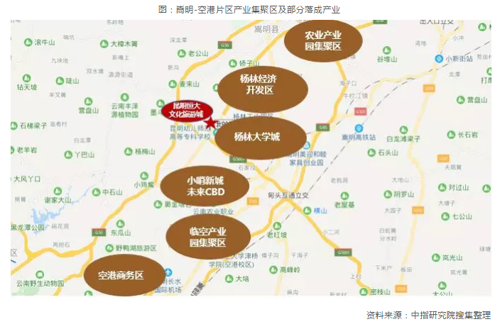 昆明恒大文化旅游城 打造中国旅居城市文旅标杆