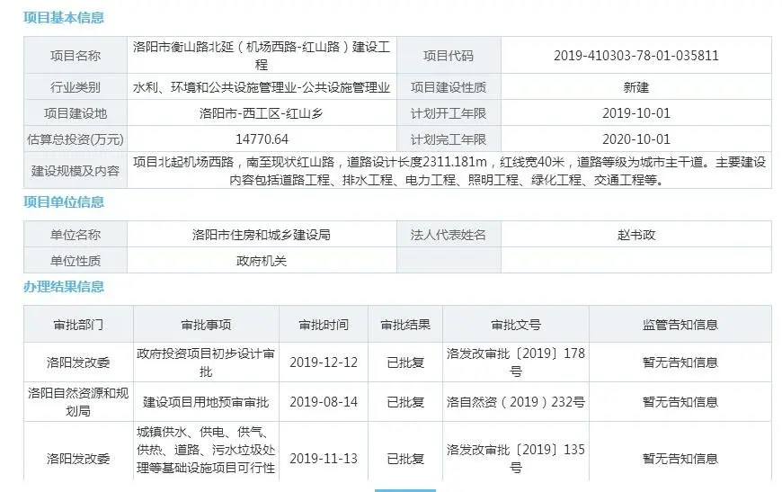 洛阳市衡山路北延（机场西路-红山路）建设工程批复