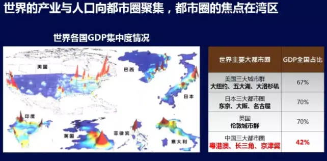 龙光地产行政总裁赖卓斌:我们为何如此看好粤港澳大湾区?