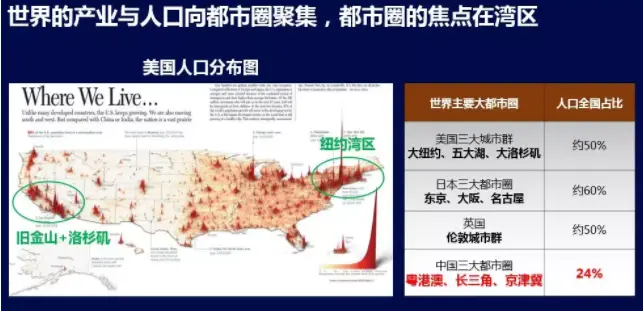 龙光地产行政总裁赖卓斌：我们为何如此看好粤港澳大湾区？