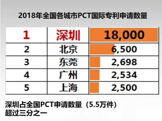 龙光地产行政总裁赖卓斌：我们为何如此看好粤港澳大湾区？