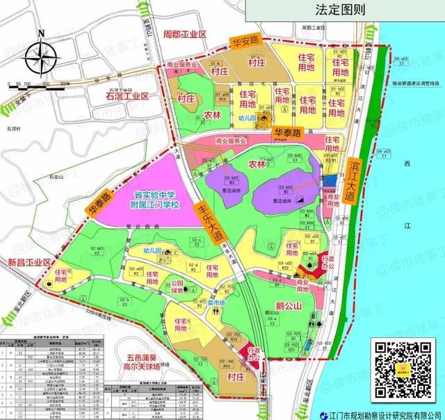 省实！或2021年建成，滨江新区又一主干道诞生在即