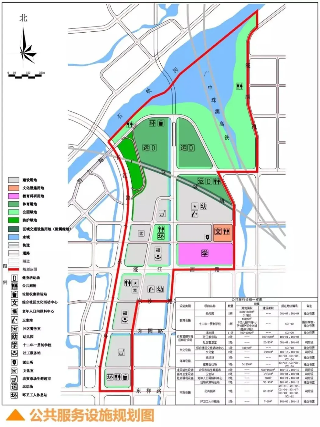 新规划!岐江新城全民健身体育场要来了!中山东区新增约253.8亩体育用地-中山新房网-房天下