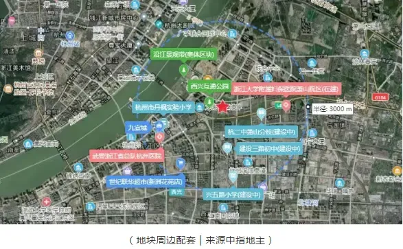滨江集团斥资40.6亿摘得杭州钱江世纪城1宗宅地