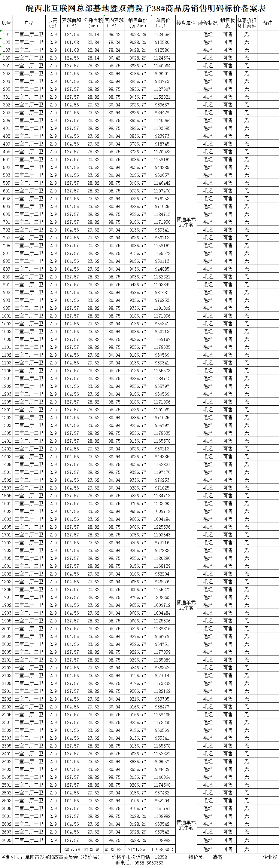 双清院子共备案住宅545套，备案均价约为9570.13元/㎡