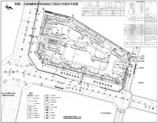 漳州第5个安得广项目总平公示 主打79-99平小三房