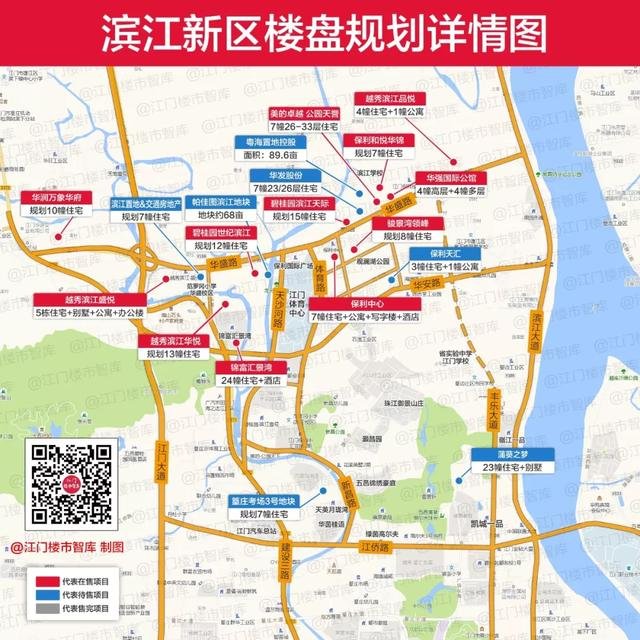 滨江新区重点项目规划分布图