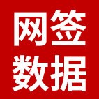 【网签数据】肇庆市年底商品房价格出现小幅小涨