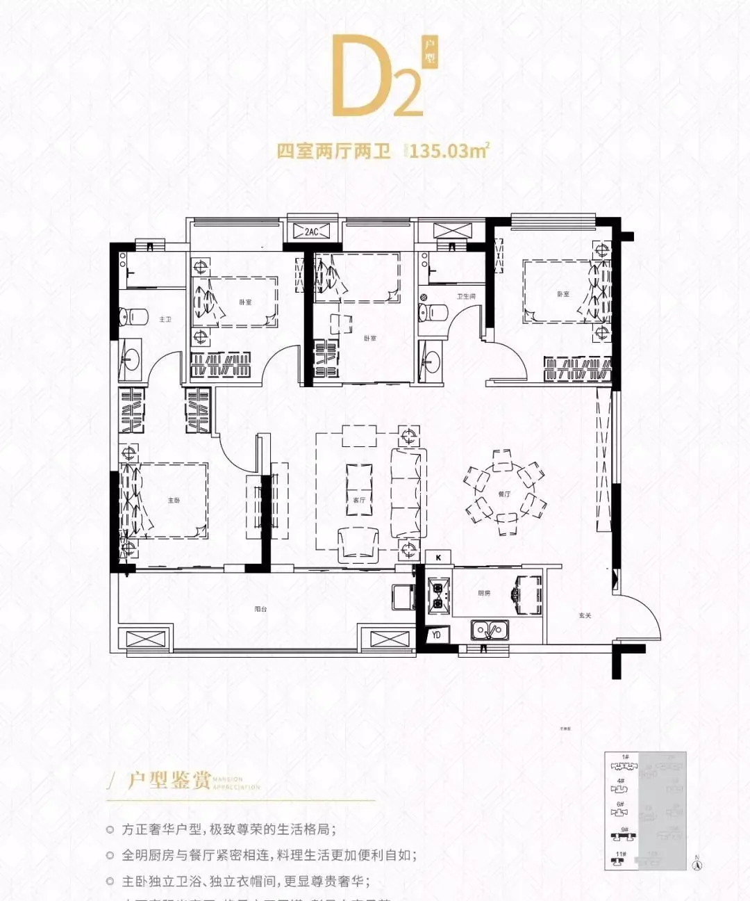 新年第一证阳光城又来了718套房源认筹中