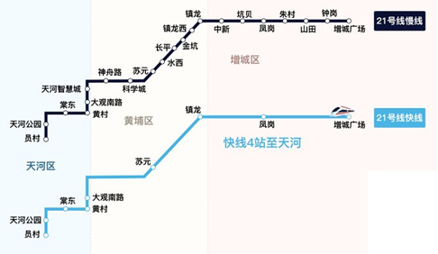 广州地铁21号线全线开通增城置业迎来新格局