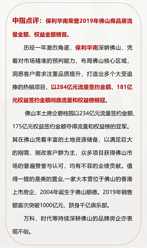 2019年佛山房地产企业销售排行榜出炉 保利华南勇夺双榜冠军