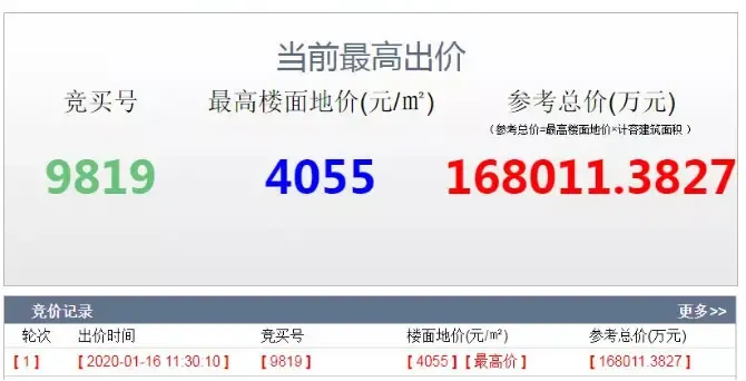 16.8亿!华侨城摘得中山445.9亩大型地块,欢乐海岸项目迎新进展