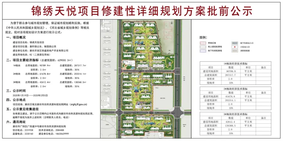 荣盛锦绣天悦规划批前公示发布!大长亭开建在即