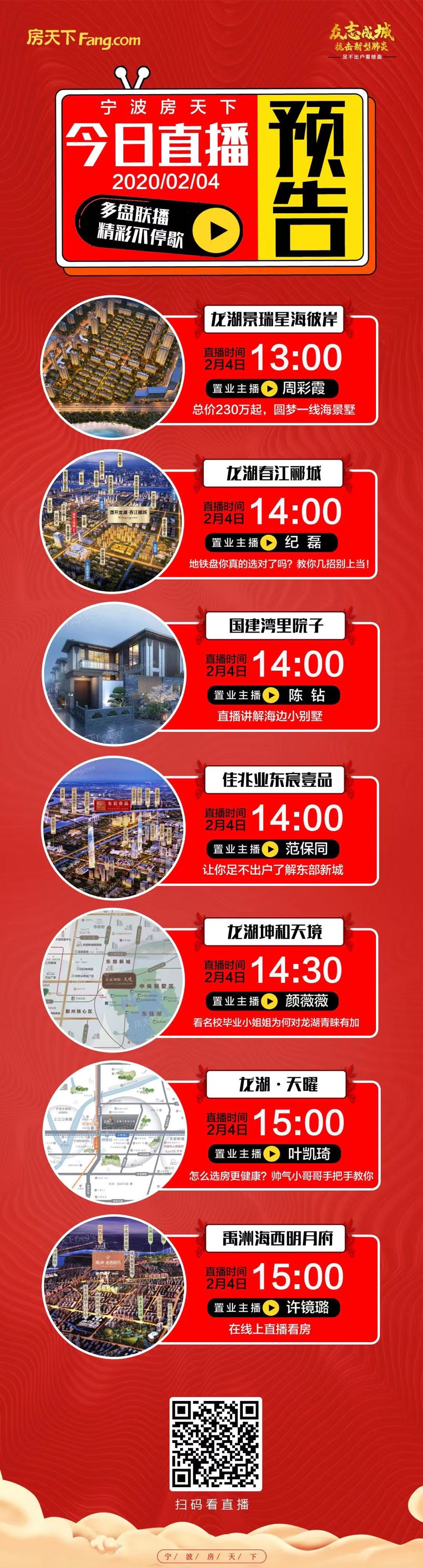 1月百城住宅均价:宁波房价走势出来了,你觉得疫情会影响楼市吗？