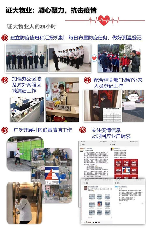 疫情狙击战 上海物业百强企业在行动