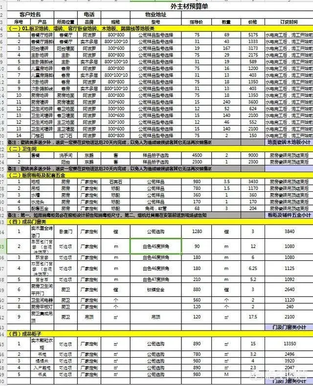 2020年最全面的合肥装修公司报价明细表