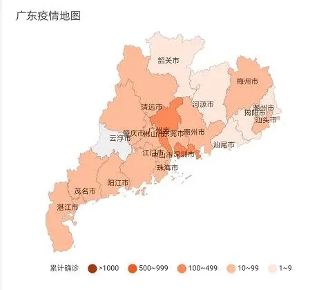 除去香港,澳门,内地九大城市悉数登上广东新型冠状病毒肺炎疫情榜前列