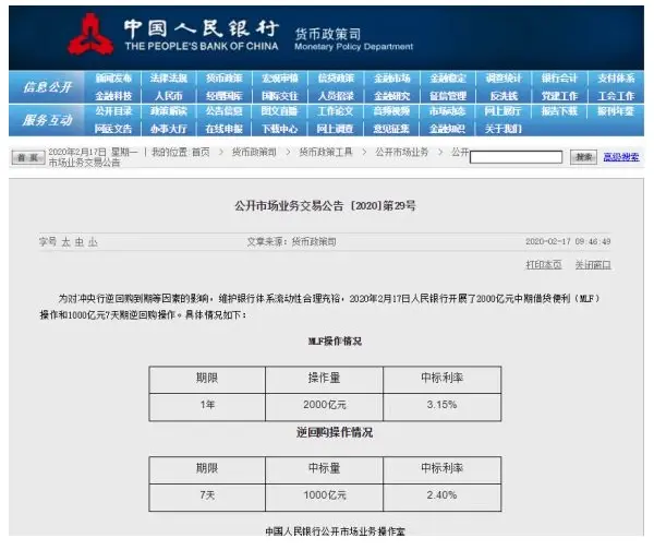 刚刚，央行再次“降息”！下调1年MLF中标利率10个基点