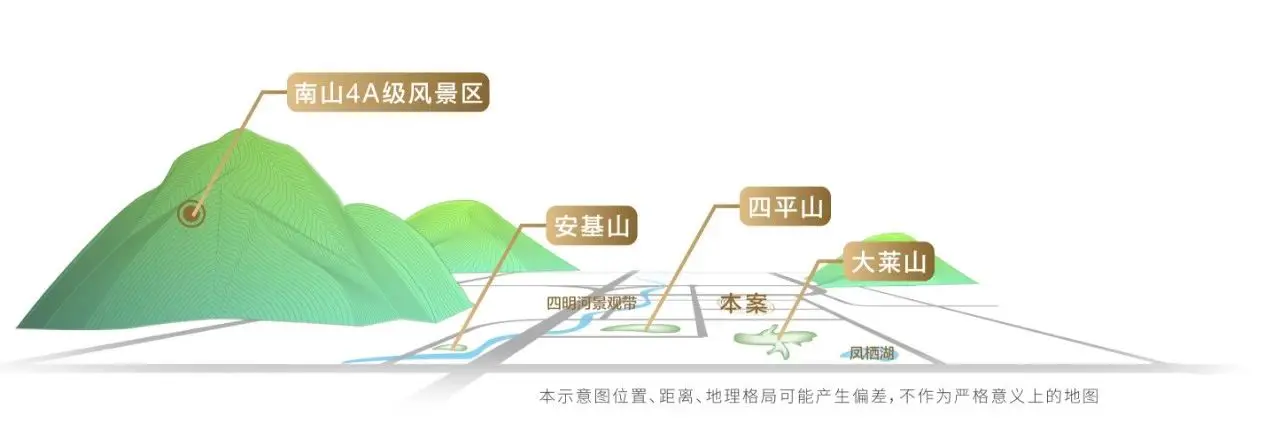 云图大动作 | 上线卖房新姿势，世茂在镇江开通地产新方式！
