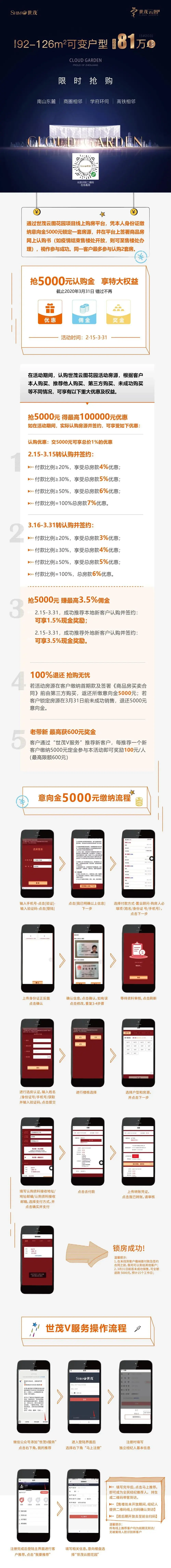 云图大动作 | 上线卖房新姿势，世茂在镇江开通地产新方式！