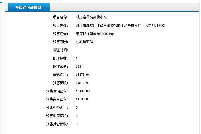 顺江帝景城二期11号楼获得预售证 共推110套住宅 13套商铺