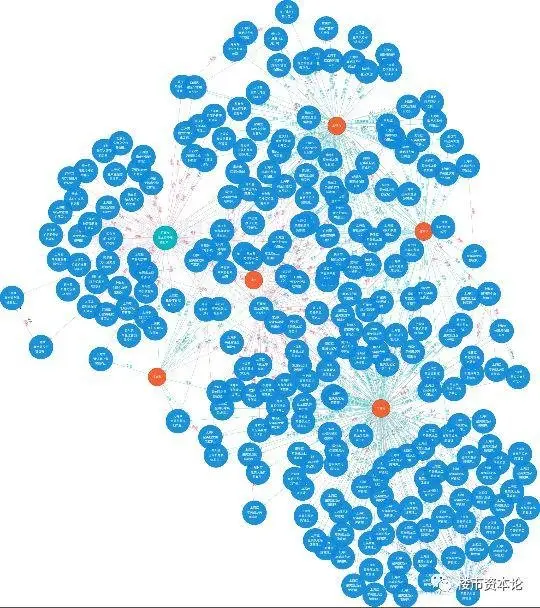 娘子军撑起红星美凯龙，车建新谋做地产圈新大哥