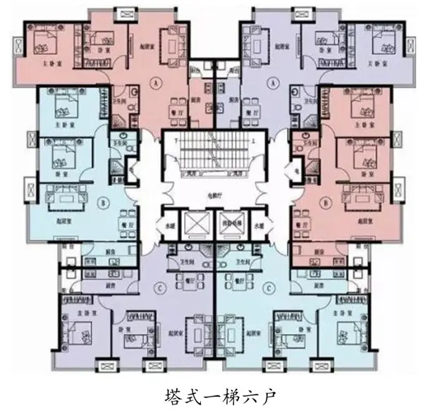 硬核科普3——疫情后,住宅社区设计的变化之户型篇