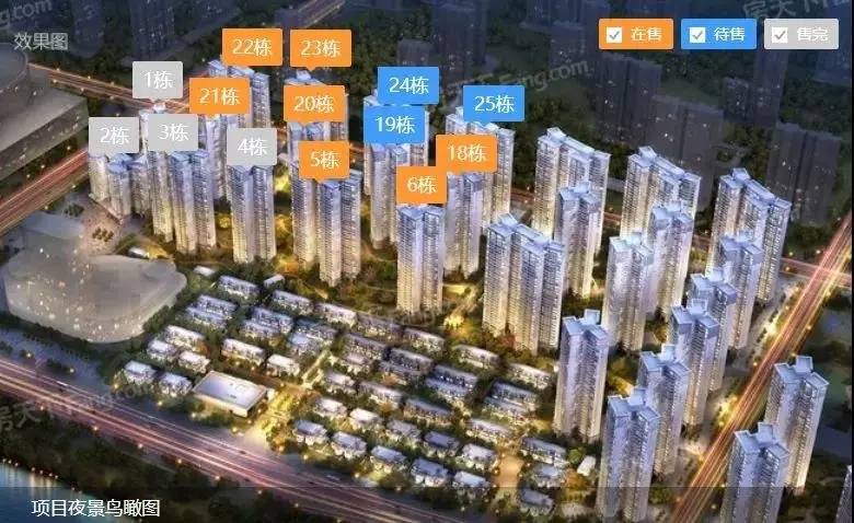 【10周】单盘最高15套,融创潭江首府蝉联销冠-开平网