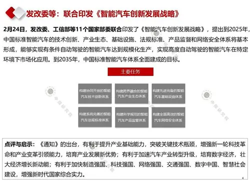 2020年2月产业地产市场月报