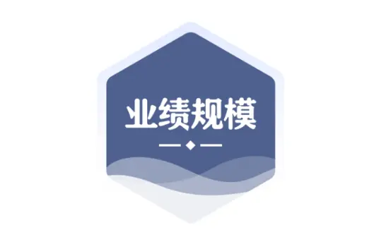 2020中国房地产百强企业研究报告