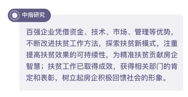 2020中国房地产百强企业研究报告