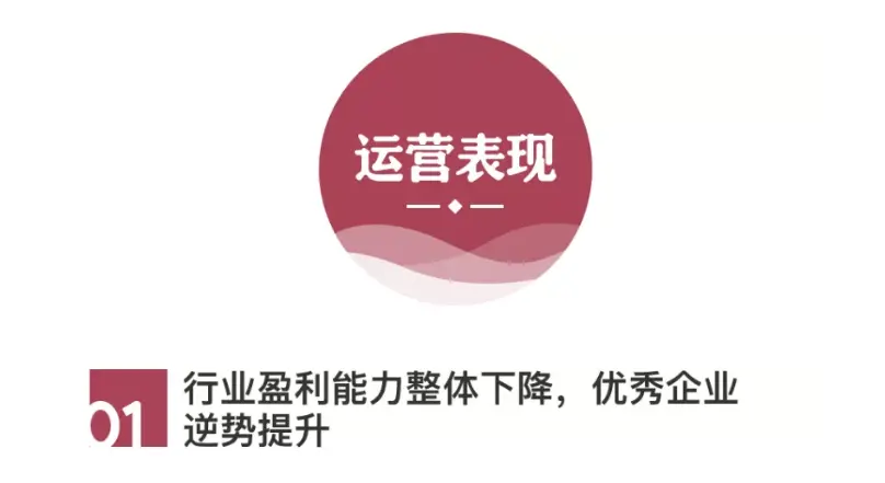 2020中国房地产百强企业研究报告