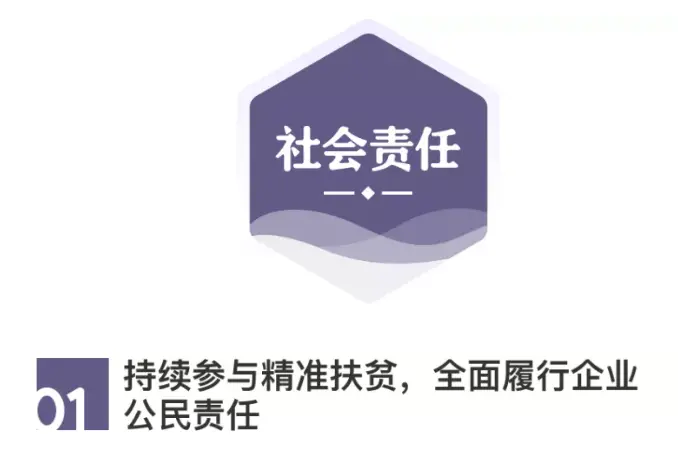 2020中国房地产百强企业研究报告