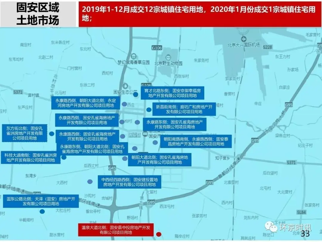 ​2020年1月受疫情影响，廊坊楼市住宅成交量环比下降82.6%