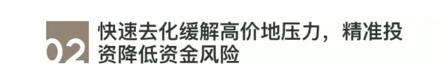 2020中国房地产百强企业研究报告