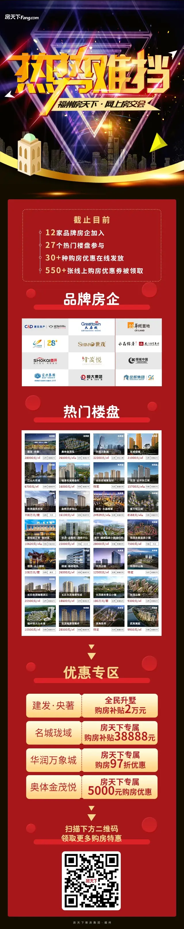 网上房交会热势难挡！2.5万网友参与，线上买房看房成趋势！