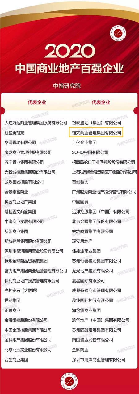 中国商业地产百强榜单发布 恒太商业入榜30强