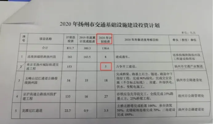 官方爆料！南京地铁S5号线力争开工！紫东将迎来大发展！