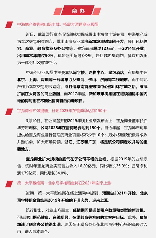 早八点：上周楼市成交继续上行 土地整体供应环比走高