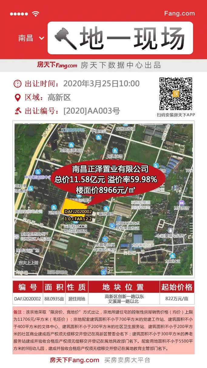 溢价率59.98%!正荣11.58亿元斩获高新区2020年王炸地块!