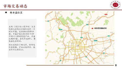 本周北京住宅成交量为5.25万平方米 环比增加0.96%