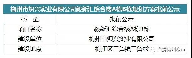 【公示】梅江区这一规划出炉，将新建综合楼！