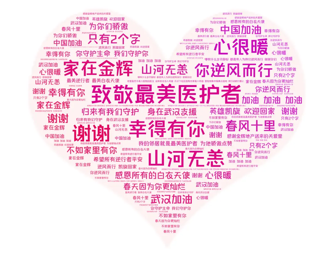 金辉守护行动 | 致敬最美医护者,送给家人暖心关爱