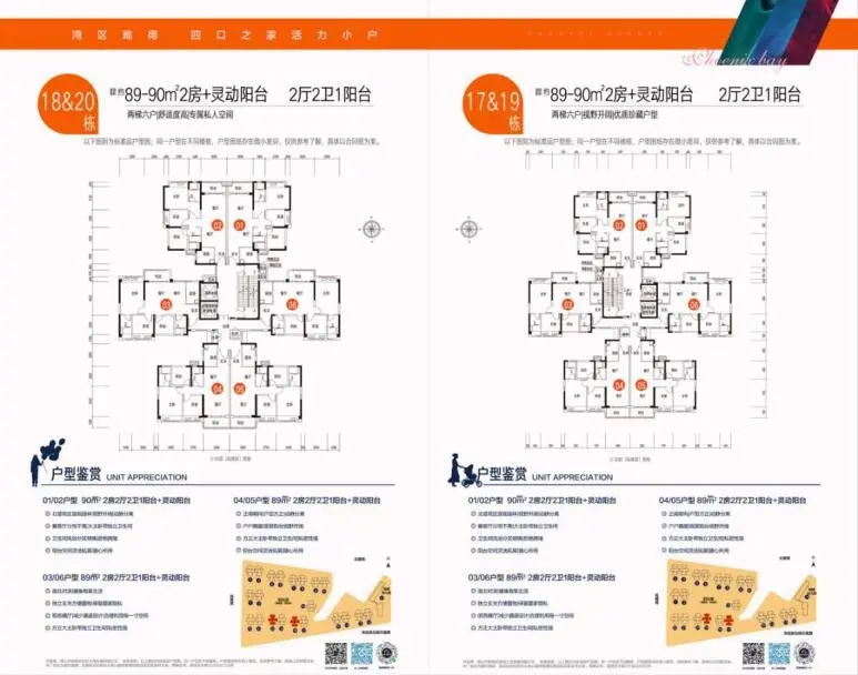 重磅！顺德顺兴大桥、顺德体育中心动工！碧桂园凤凰湾大城配套再升级